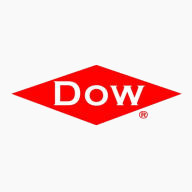 Dow logo